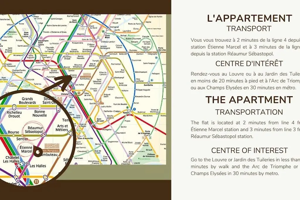 Branche Luxueux Et Moderne - Reaumur-Sebastopol Paris France